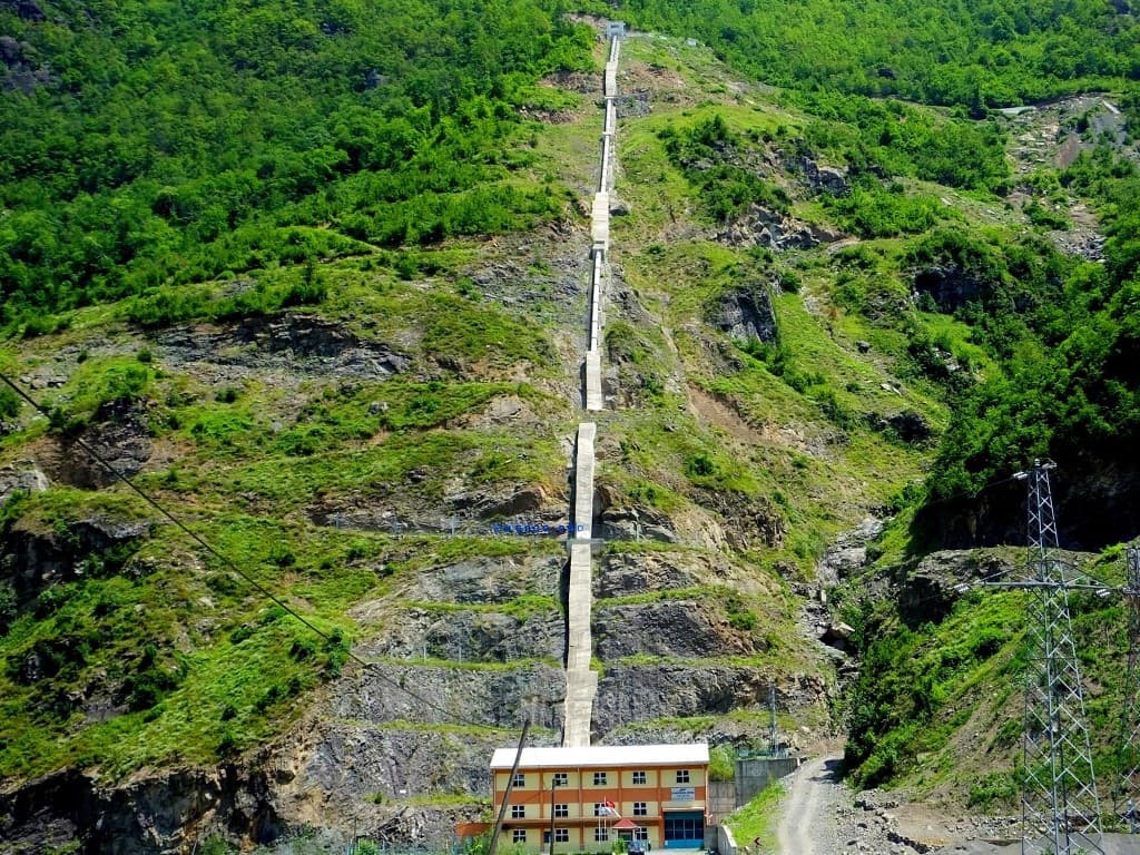 Energo- Pro Aralık HES (Orta)