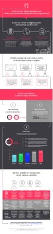 1555578140_Interact_Infografik (Küçük)