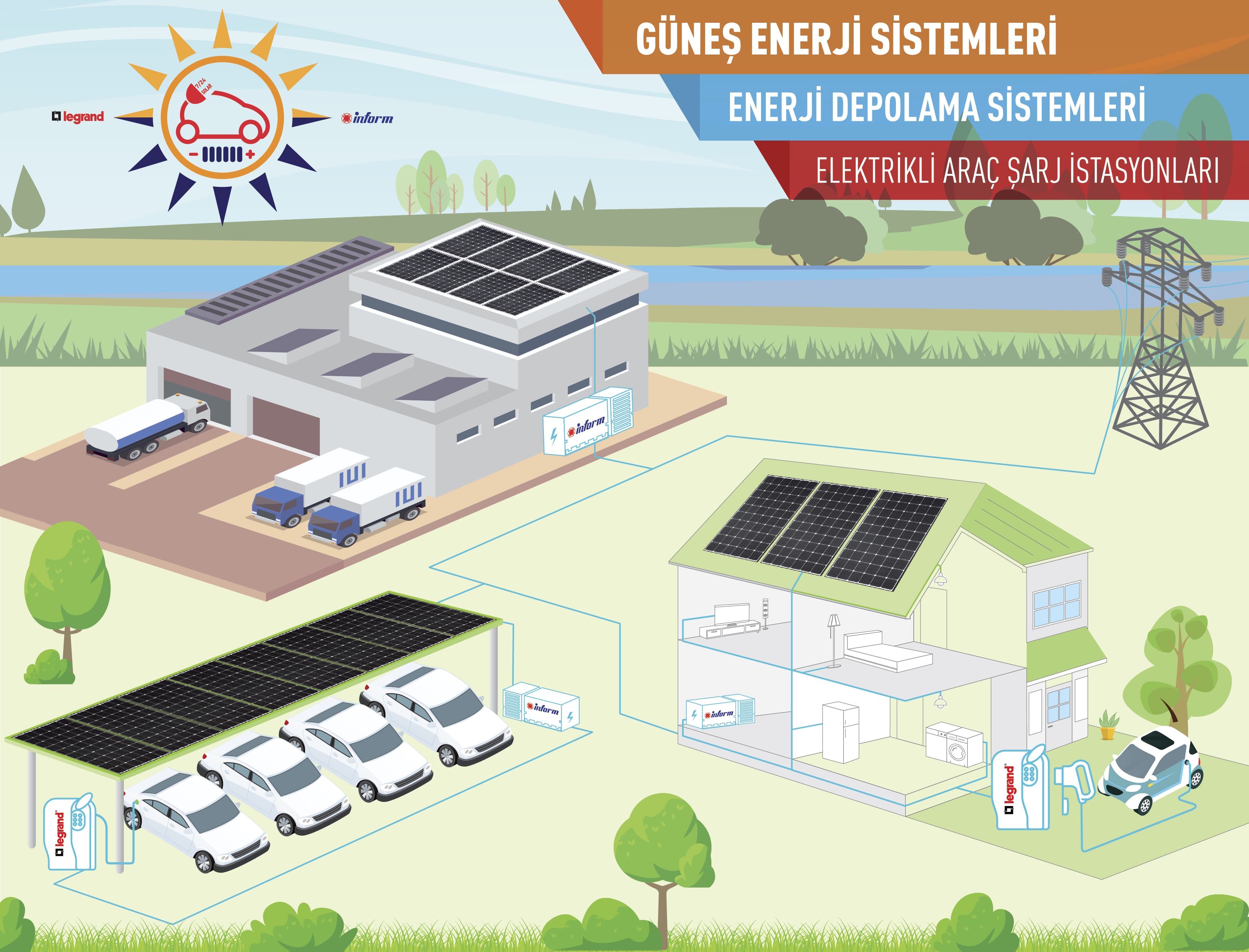 1575629484_Inform_GES_fabrika_ev_otopark_arac______s_____arj_s_____emas_______Kas______m_2019_HR