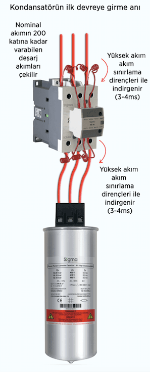 Kompanzasyon 4
