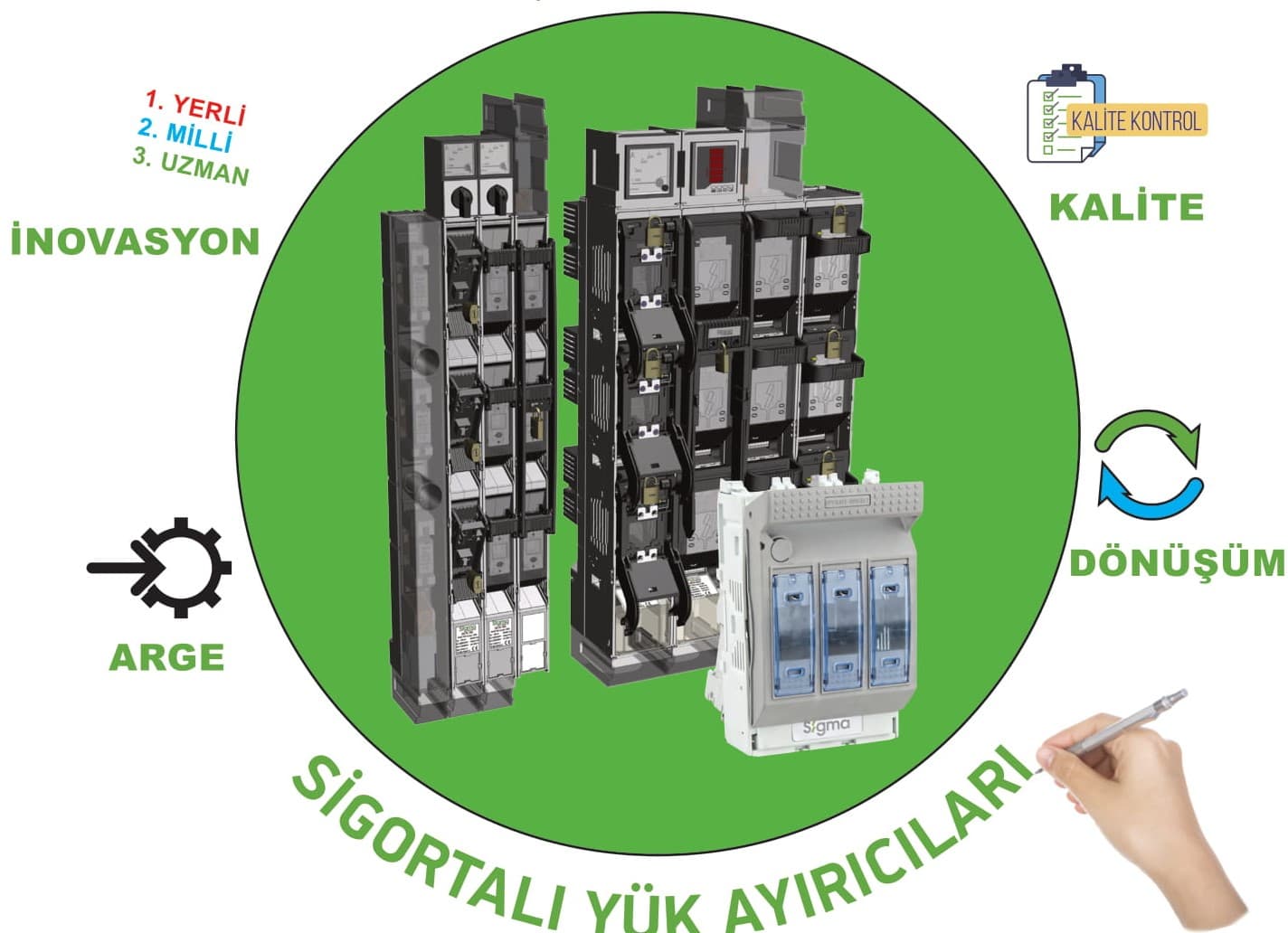 Sigortali-Yuk-Ayiricilar-02