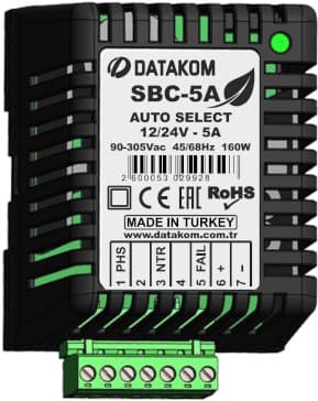 datacom