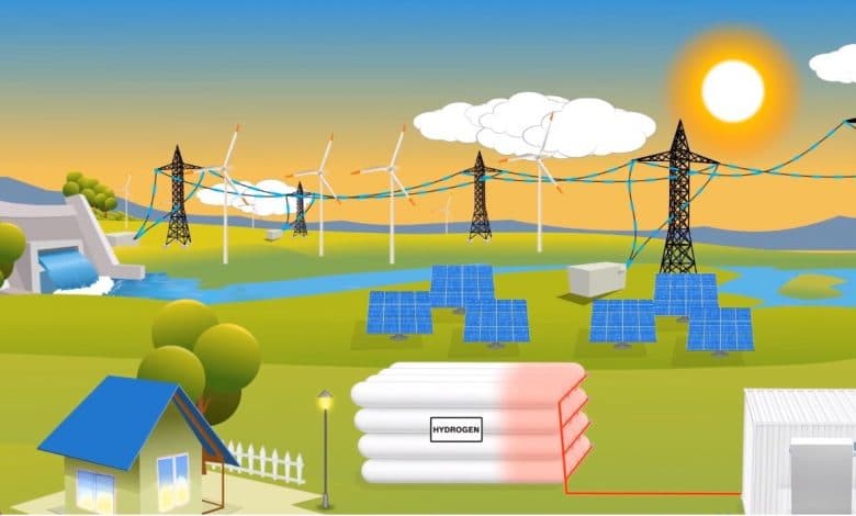 Enerji-depolama-nedir-780x470-1