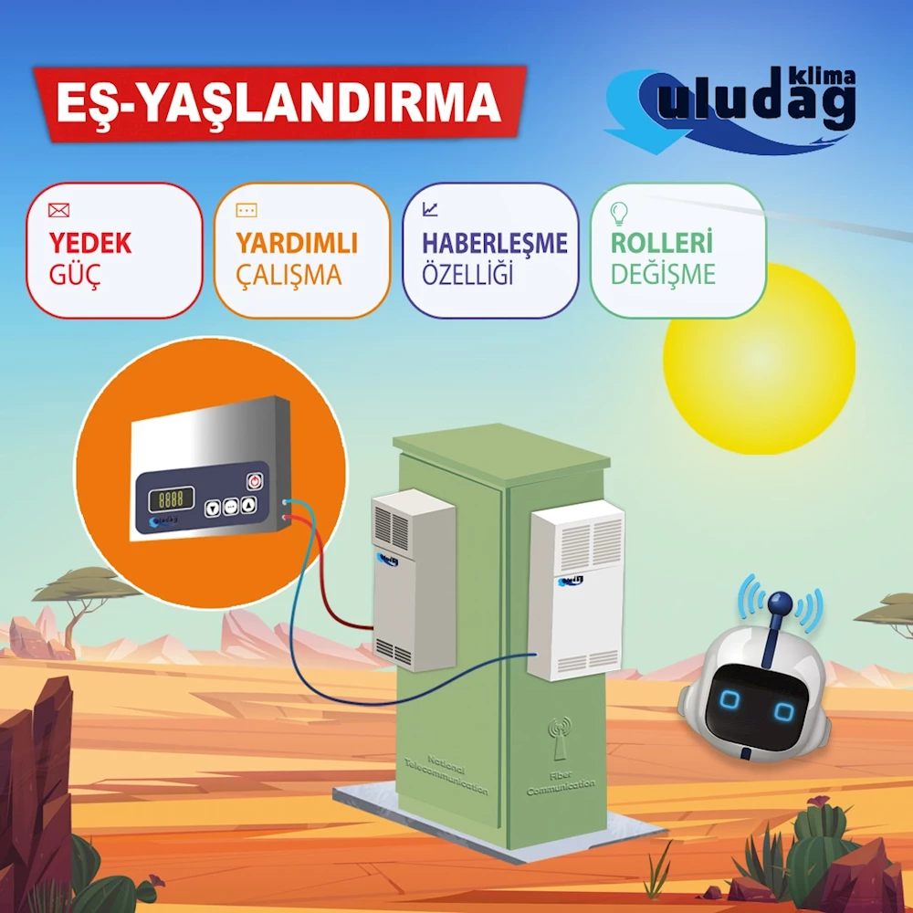 ULUDAĞ KLİMA EŞ-YAŞLANDIRMA MODÜLÜ