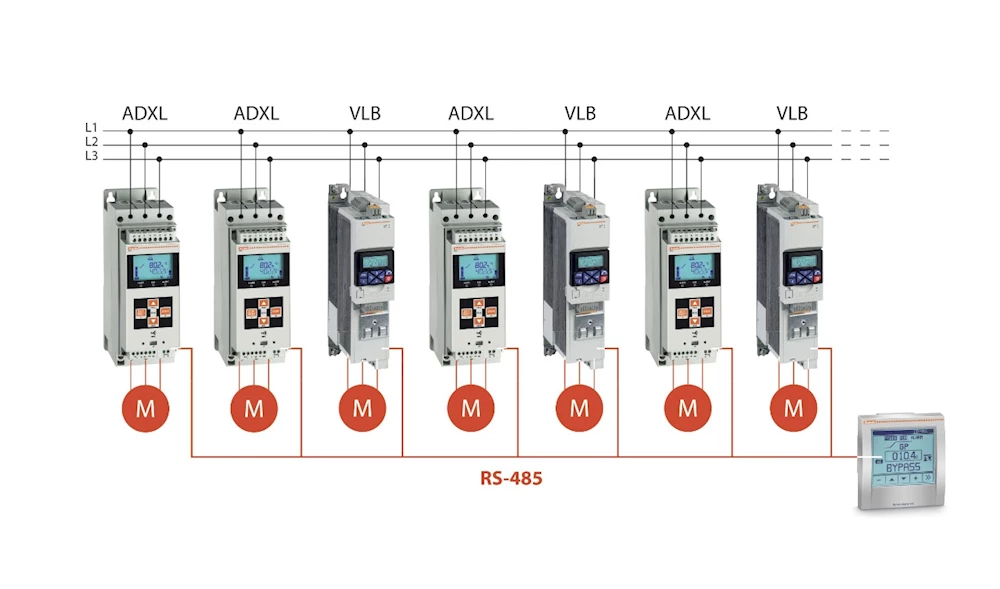 Elektriksel yolverme sistemlerinin yerel kontrolü