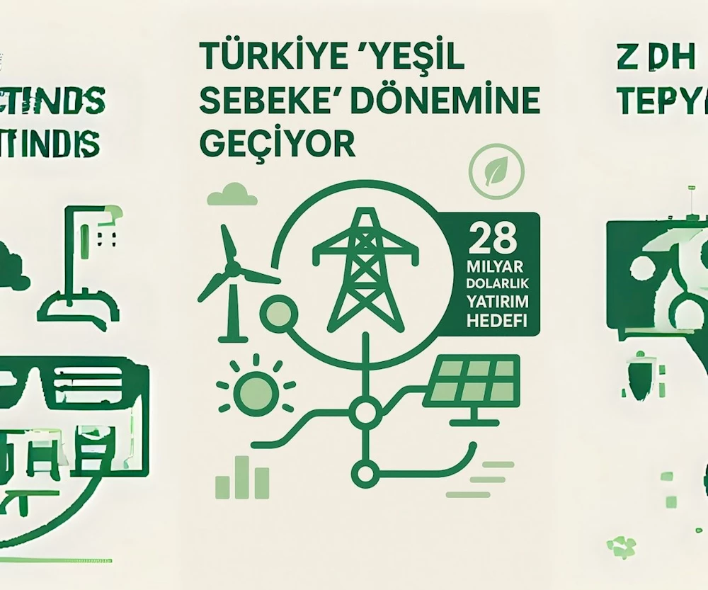 Türkiye enerji dönüşümün de yeni Dönemine Geçiyor: 28 Milyar Dolarlık Yatırım Hedefi
